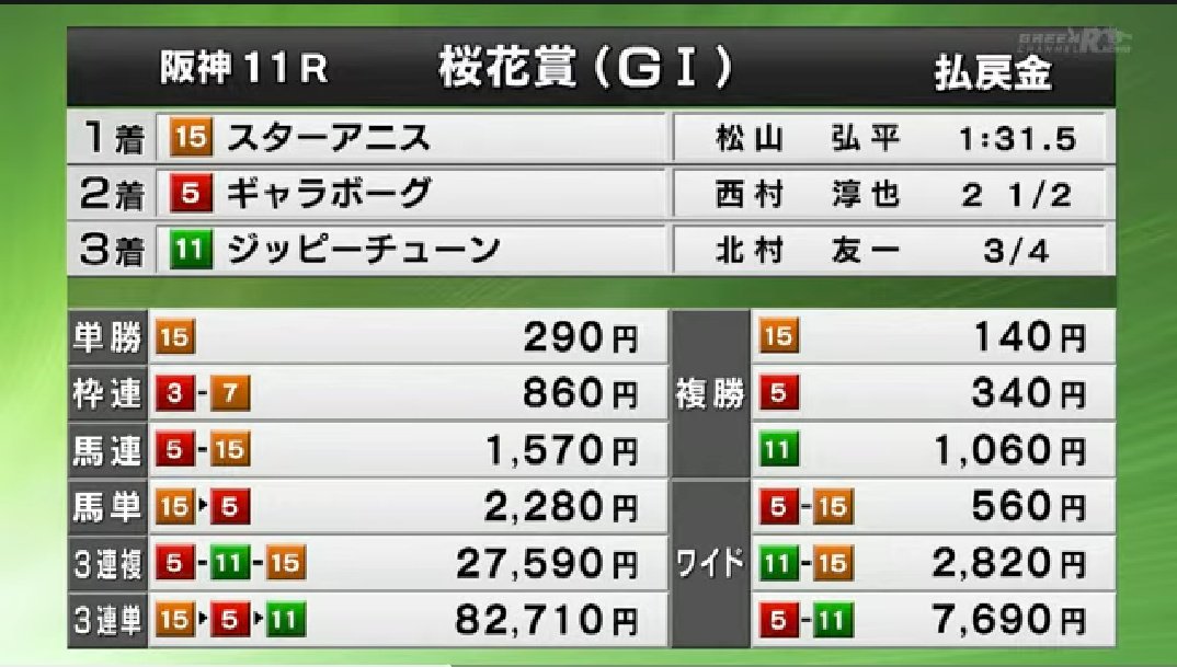 まつをっさん tweet media