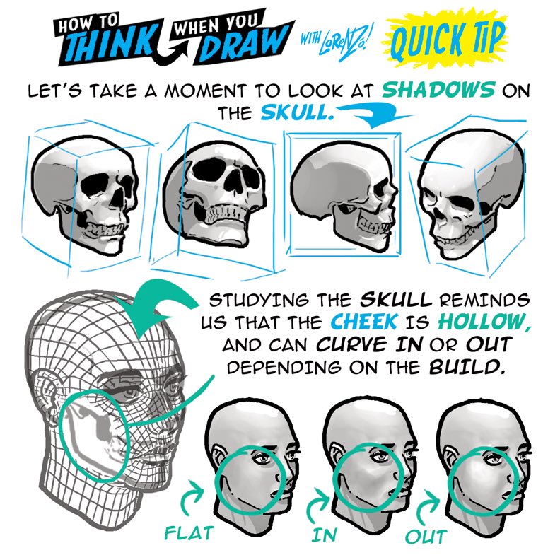 EtheringtonBros's tweet image. FACIAL SHADOWS! To get the FREE monthly How to THINK When You draw digital MAGAZINE, (including NEW tutorials, a YEAR before they appear online) just tap the link in the bio HERE:  @etheringtonbros.bsky.social
#anime #manga #comicart #conceptart #gamedev