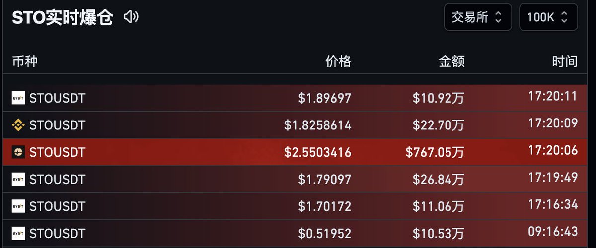 freeland(ϙ,ϙ) tweet media