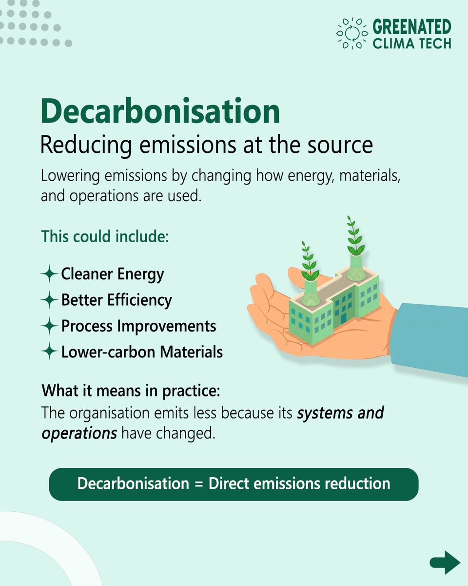 greenated_'s tweet image. Decarbonisation. Net Zero. Carbon Neutrality.
Similar terms - very different strategies.
Each pathway shapes investment, risk, and credibility differently. For corporate leaders, choosing the right approach - and executing it with clarity - will define long-term resilience. #ESG