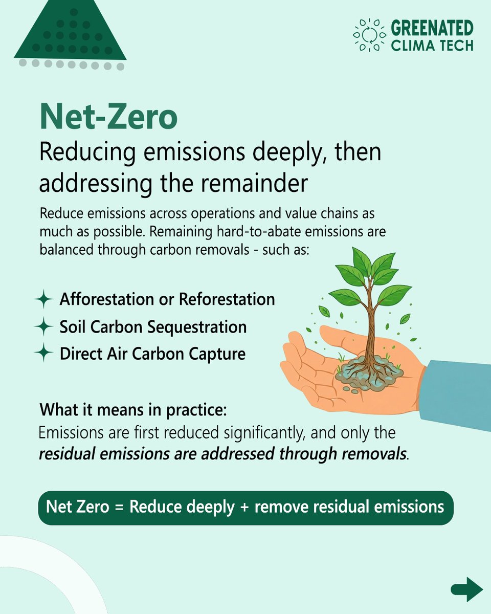greenated_'s tweet image. Decarbonisation. Net Zero. Carbon Neutrality.
Similar terms - very different strategies.
Each pathway shapes investment, risk, and credibility differently. For corporate leaders, choosing the right approach - and executing it with clarity - will define long-term resilience. #ESG