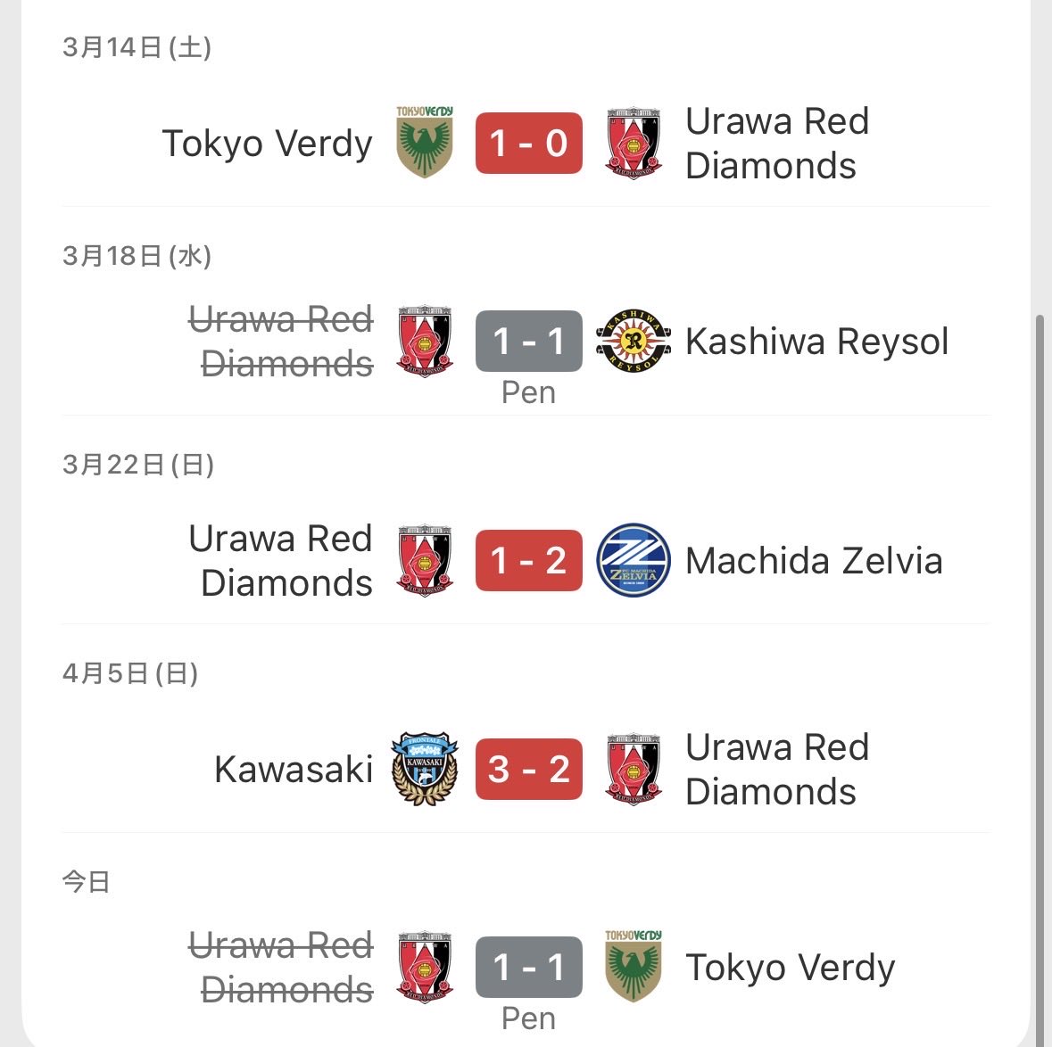 Out Of Context UrawaReds tweet media