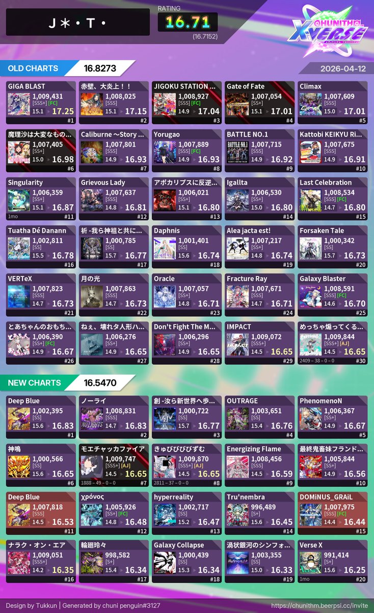 토트 sub. tweet media