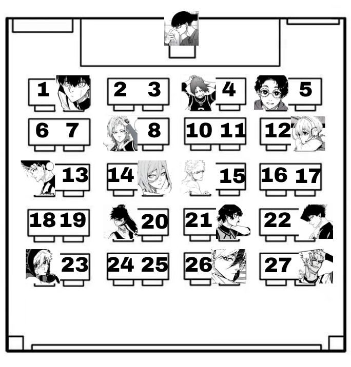 bllkfess's tweet photo. choose your seat in class https://t.co/B7yXU3Wvrt
