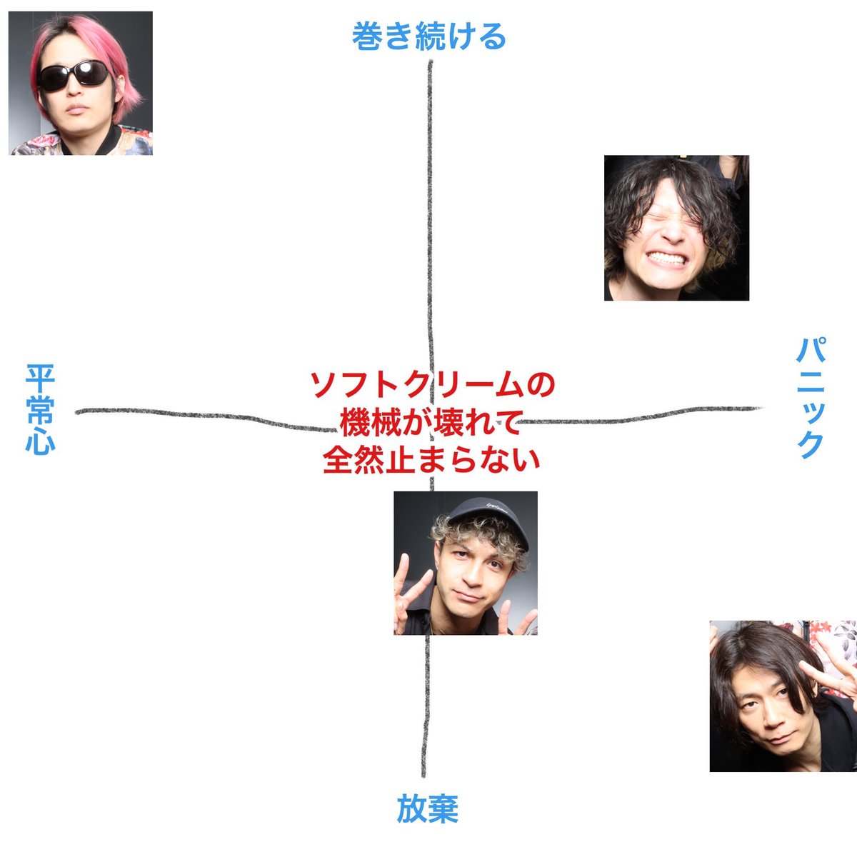 ［鈍器］低浮上 tweet media