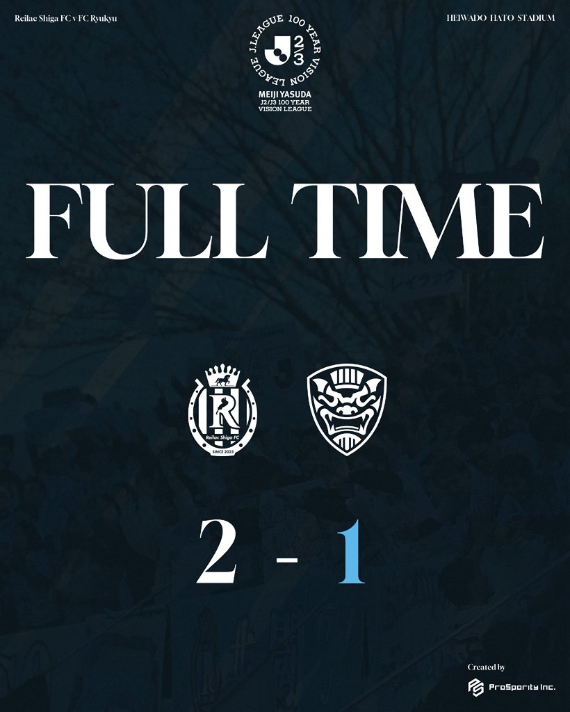 reilacshiga's tweet photo. 試合終了

#明治安田J2・J3百年構想リーグ WEST-B 第10節
#レイラック滋賀FC 2-1 #FC琉球

#レイラック滋賀 
#滋賀vs琉球 https://t.co/WhW6vFrvWm