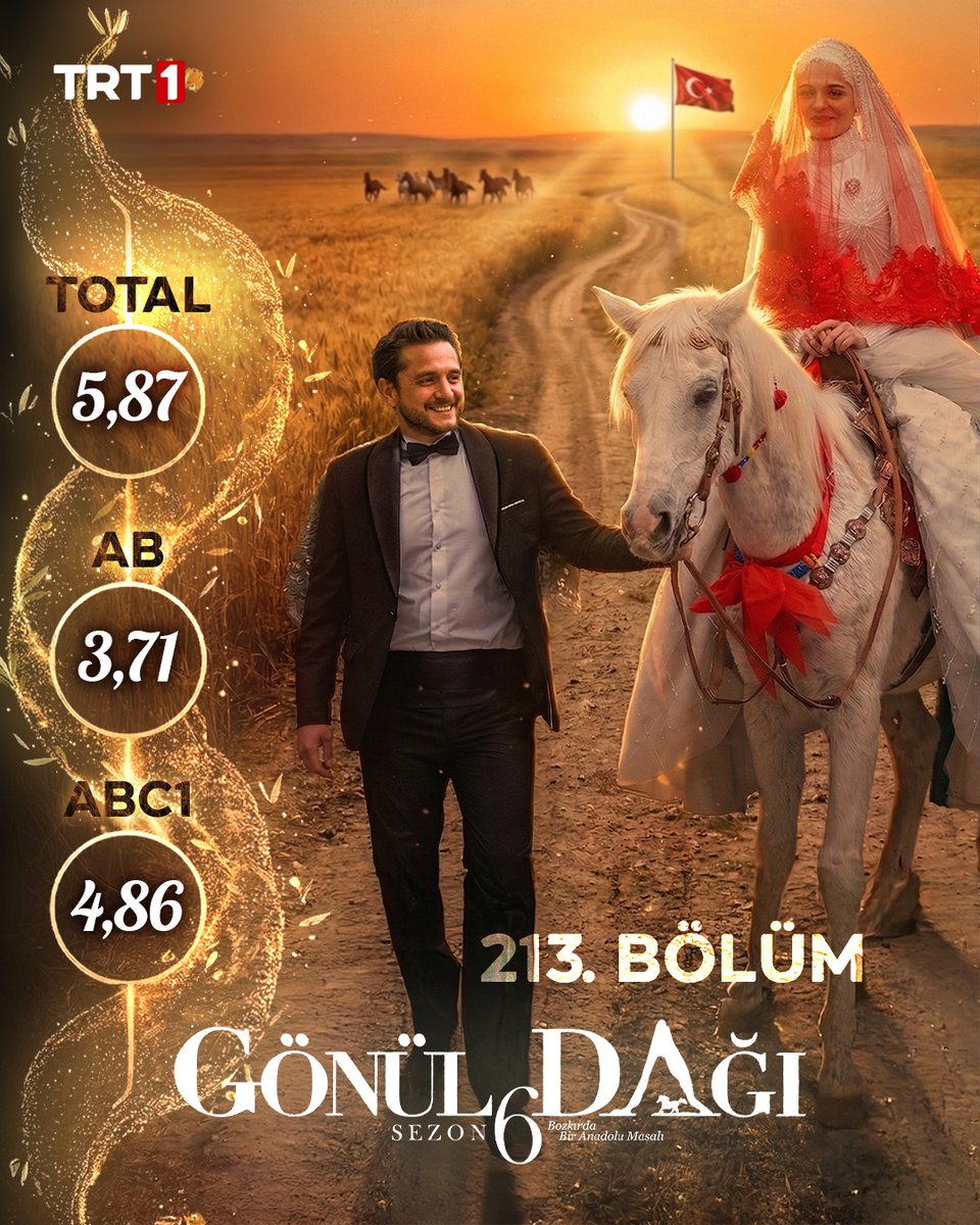 Gönül Dağı tweet media