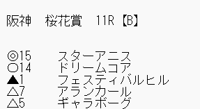 hukugyootaku's tweet photo. 桜花賞は◎スターアニス、拾えて馬連馬単くらいでしたね。土日でかなり当たったのでプラスでした☺

引き続き、メンシプで競馬年間4000レース予想、副業、投資、AIとお得ネタを投稿。今は初月無料でお試し可能↓
https://t.co/vQCcT8MO1K

中山1R🎯
阪神1R🎯
福島3R 🎯
阪神3R 🎯
中山7R 🎯
阪神7R🎯
福島8R🎯
阪神8R 🎯
中山9R🎯
中山10R 🎯