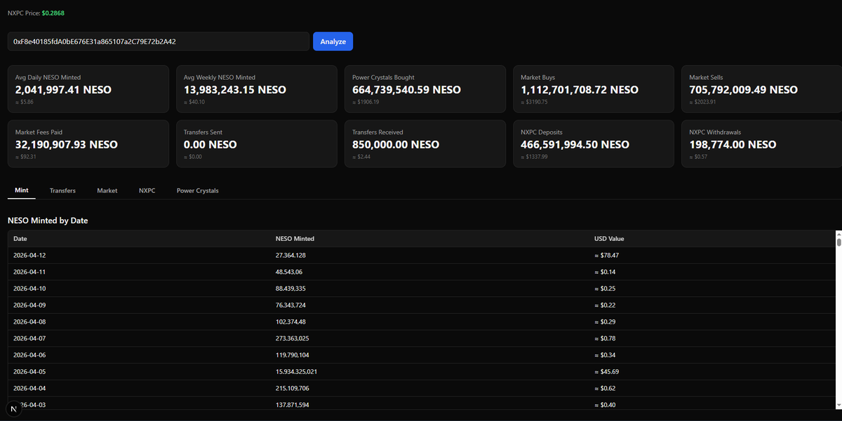 PulseMSU's tweet image. Small but satisfying update 🔄

The daily NESO tracker now shows live progress while fetching your transactions — page by page, in real time.

No more guessing if it's still loading 👇

@MaplestoryU #MapleStoryN #MSU

nesotracker.com