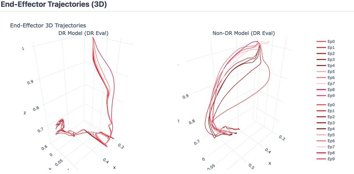 Axis Robotics tweet media