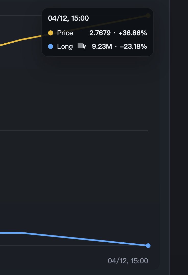 freeland(ϙ,ϙ) tweet media