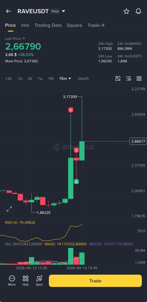 Mei Vân tweet media