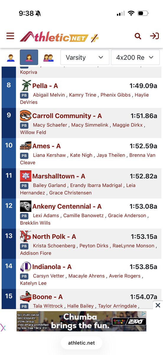 CoachPietig's tweet photo. Jim Duncan Results: Season bests for the 4x1 and 4x2. This squad continues to improve and grow together. https://t.co/BhoDsv8rXO