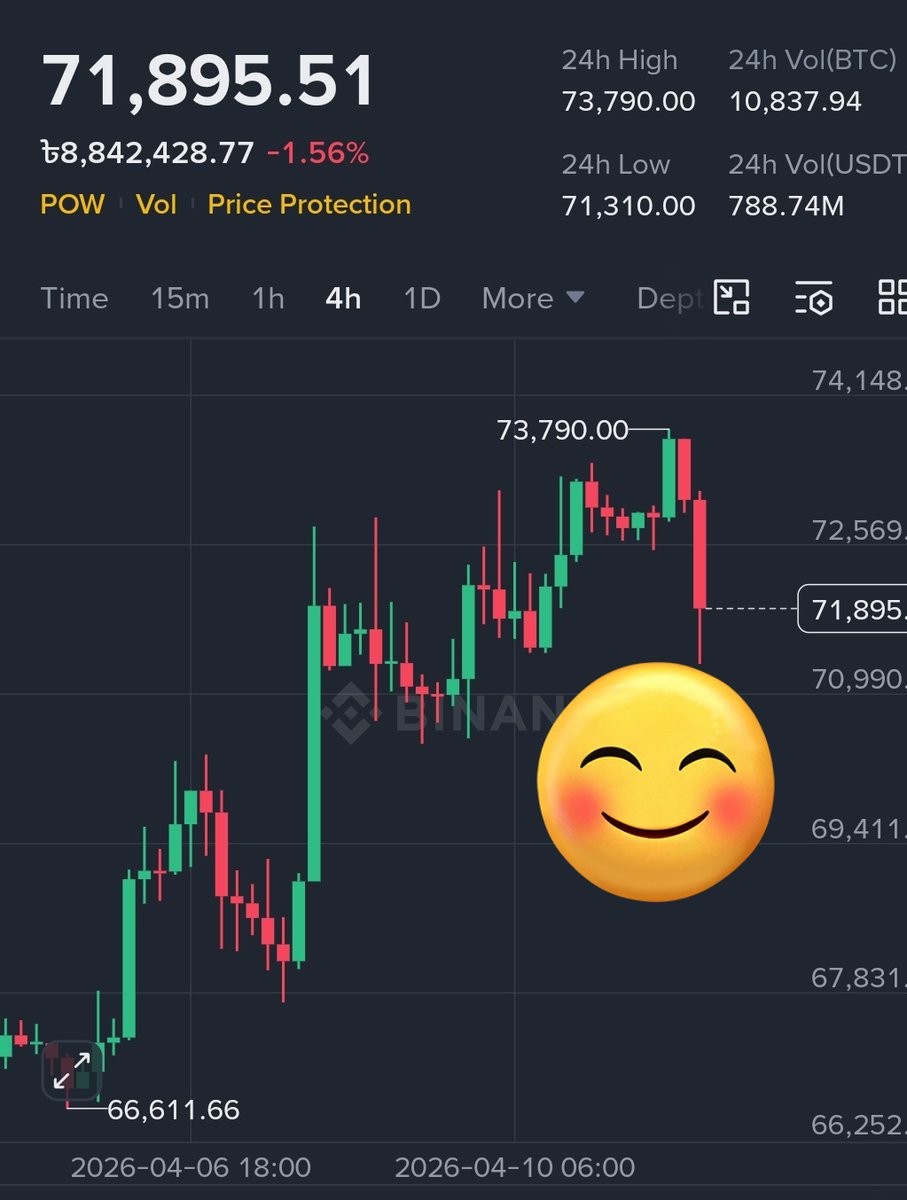 Md Hafiz tweet media