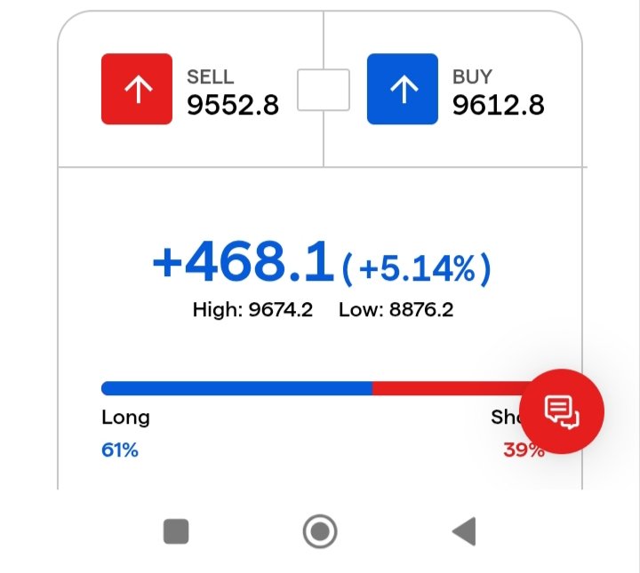 gandhimohanr12's tweet image. #Globalmarket ! 
Keep ready to bloodbath opening ! 
Week end dow fut &amp;amp; gold bleeding ! Crude 💥💥💥💔💔💔💔💔
#IranWar‌ 
#IranRevolution2026‌