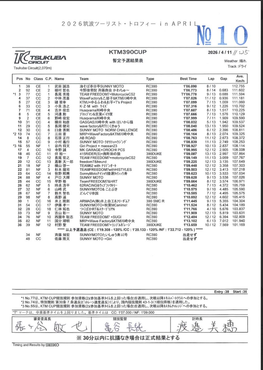 hide.n#77 tweet media