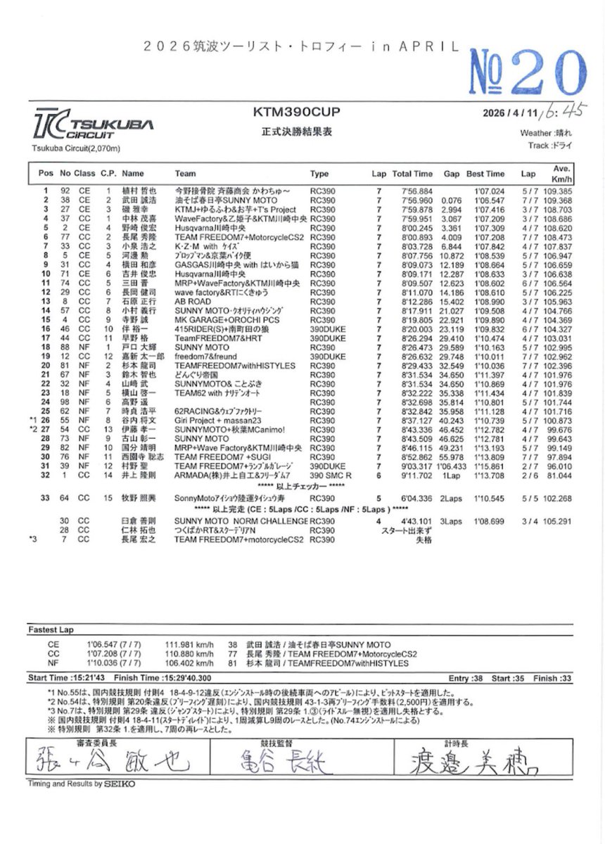 hide.n#77 tweet media