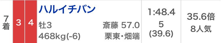 東ぽ 次郎⛩️ tweet media
