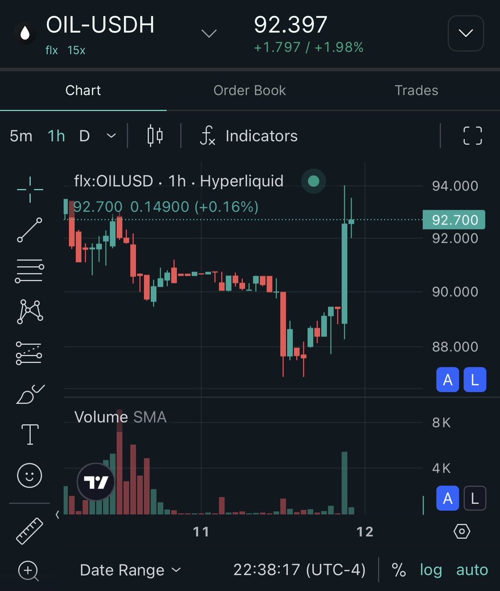 legen 🚀🌕 tweet media