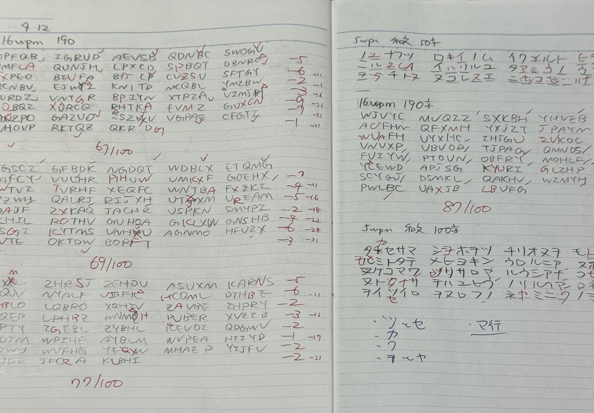 ゆず@JS2OUN/みえTN280 tweet media