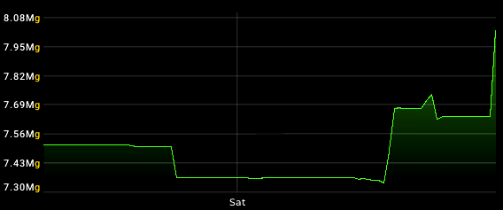Hancalimon tweet media