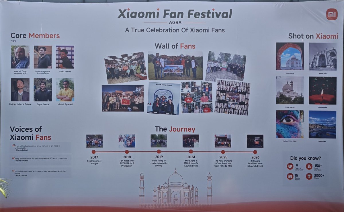 Xiaomi Fan Club Agra tweet media