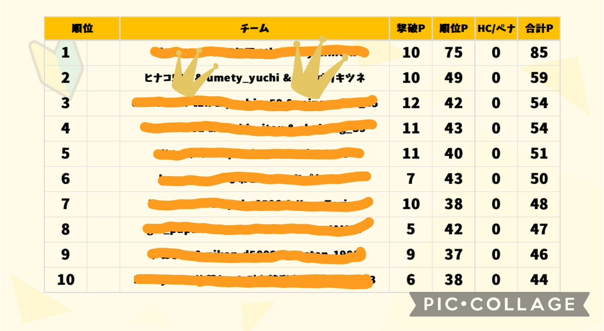 うめてぃ🐈‍⬛ tweet media