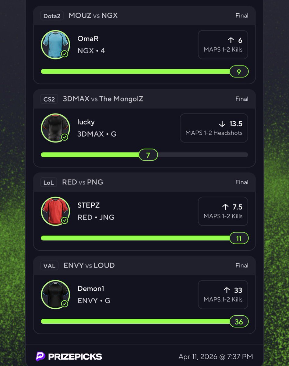 Bearprops tweet media