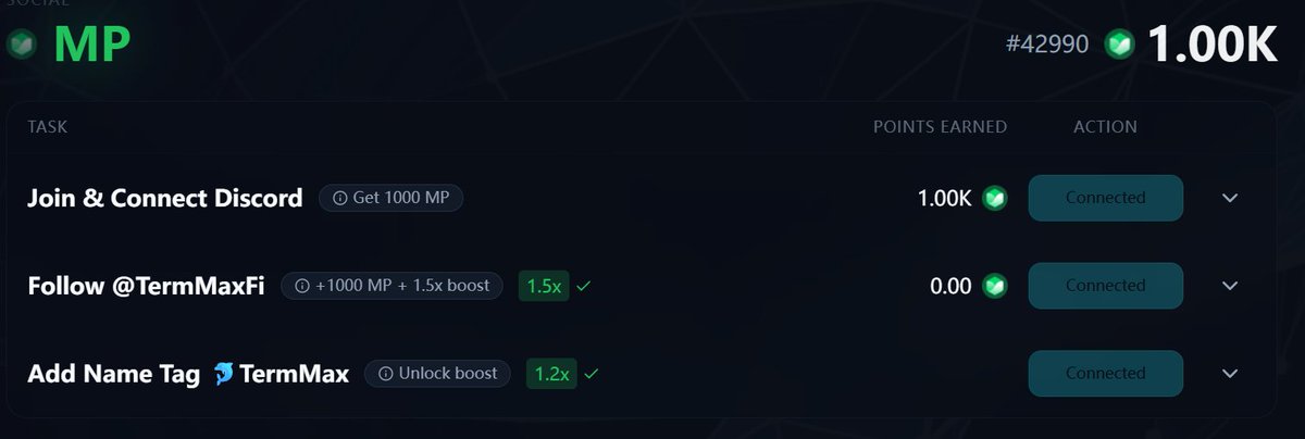 Kim Williams🐬TermMax tweet media