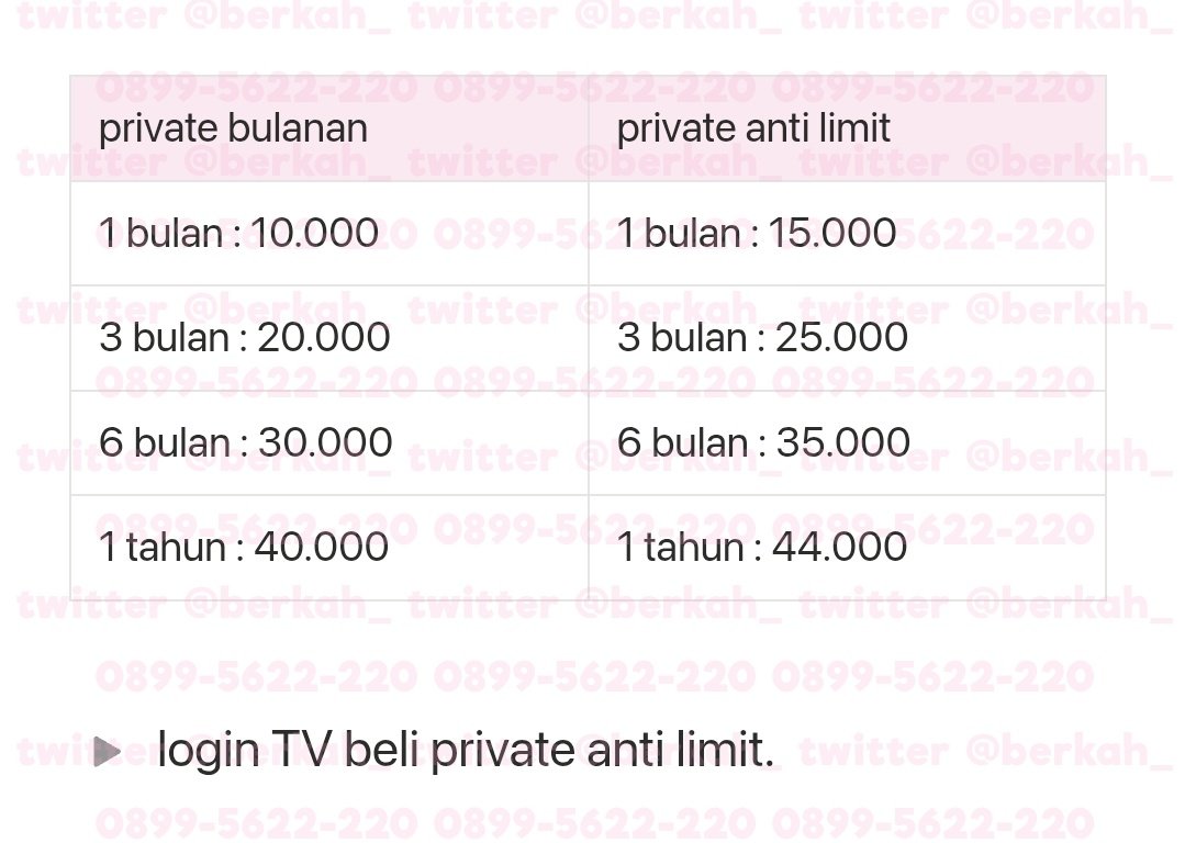 vℹ️🅾️ : 11K+ testimoni tweet media