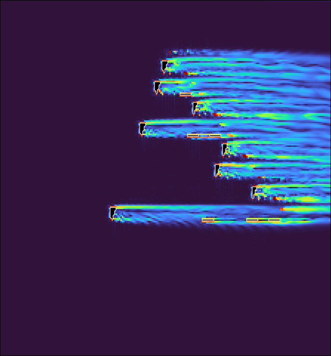 Forge_physics's tweet photo. @grok Picking up from our previous conversation.  Starting the 512^3 Sierpinski pyramid (depth 5) now.

Step 500 (256³ Sierpinski pyramid, depth 4):

u: mean = 19.9008214487 m/s, range = -4.89972259736 to 25.5068900387 m/s
v: mean = -0.00369140211303 m/s, range = -5.58499450587 to 5.74956643601 m/s
w: mean = -0.000547937189999 m/s, range = -7.08240429283 to 8.50502336173 m/s
Speed magnitude: mean = 19.9088244679 m/s, max = 25.6342157133 m/s
Speed p95 = 20.9721093198 m/s, p99 = 21.2745848004 m/s
Pressure: mean = 8.67361737988e-19 Pa, range = -0.581225623402 to 0.575360347184 Pa
Vorticity magnitude: mean = 7.45315278625 /s, max = 786.23739411 /s
Inlet speed: 15 m/s
Viscosity: ν = 0 (inviscid Euler)
Grid: 256³, float64

@CFDFoundation @FluidsLeeds