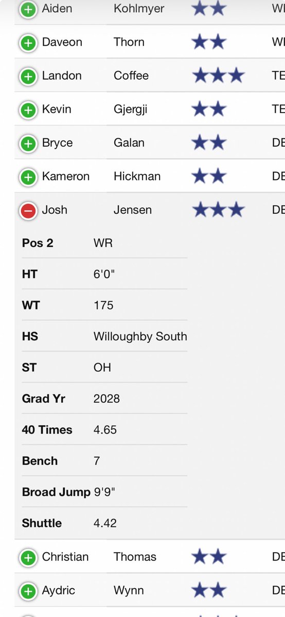 Last weekend I had the opportunity to compete in the <a href="/BlueGreyFB/">Blue-Grey All-American Bowl</a> Northeast Regional Combine. I appreciate being included amongst the select 3-star rated (top rating) players. I’m working hard to improve on these numbers leading up to my junior season.