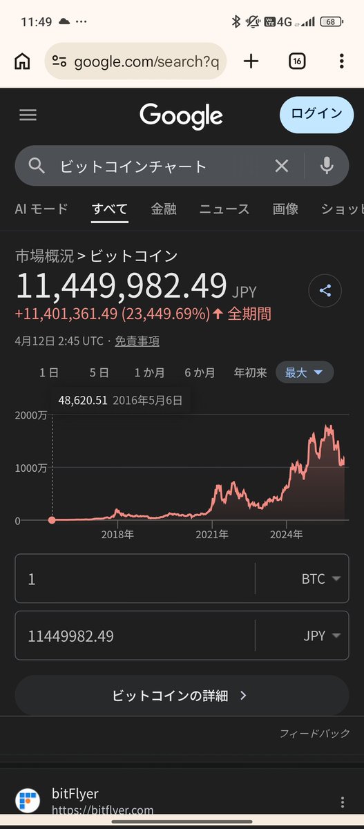 ZERO丸@今から痩せる丸の内OL(23)👩🏻‍💼✨ tweet media