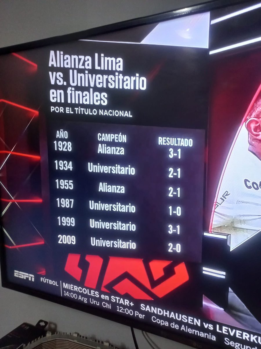 GOKÚ CREMA ⭐29 títulos⭐ 🇵🇪🏆 tweet media