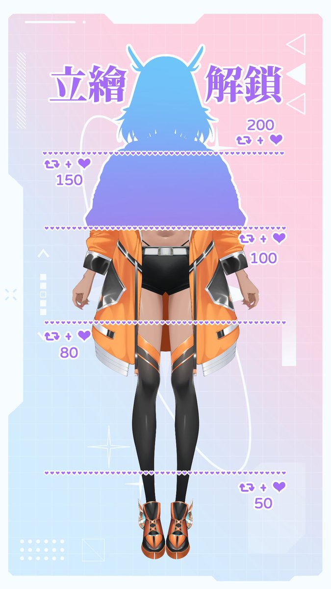 大家解鎖的速度超快的啦OAO;;;

欸不是我還沒有時間做三視圖跟其他素材欸不是ㄟ不是ㄟ!OAO;;;

還是謝謝大家的努力!剩下一半,大家加油!>:D

提醒大家,記得要轉發的是阿鹿置頂ㄉ那篇唷>:PPP

愛你們uwu❤️❤️❤️