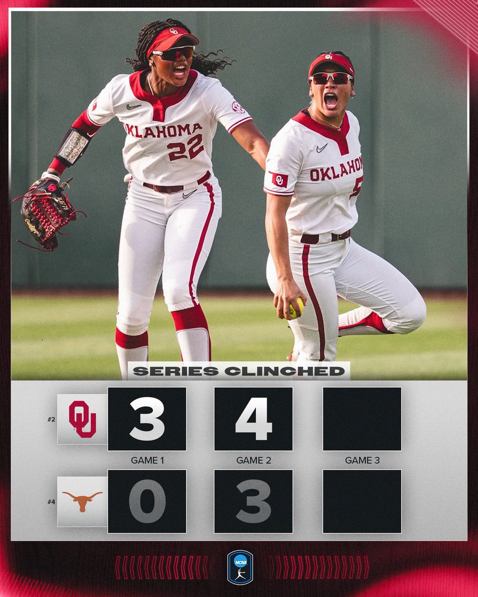 NCAA Softball tweet media
