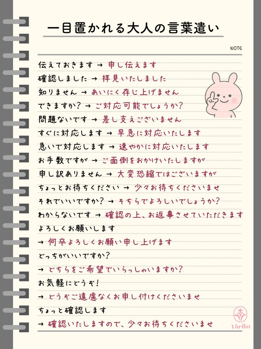 一瞬で印象が変わる「言葉遣い」