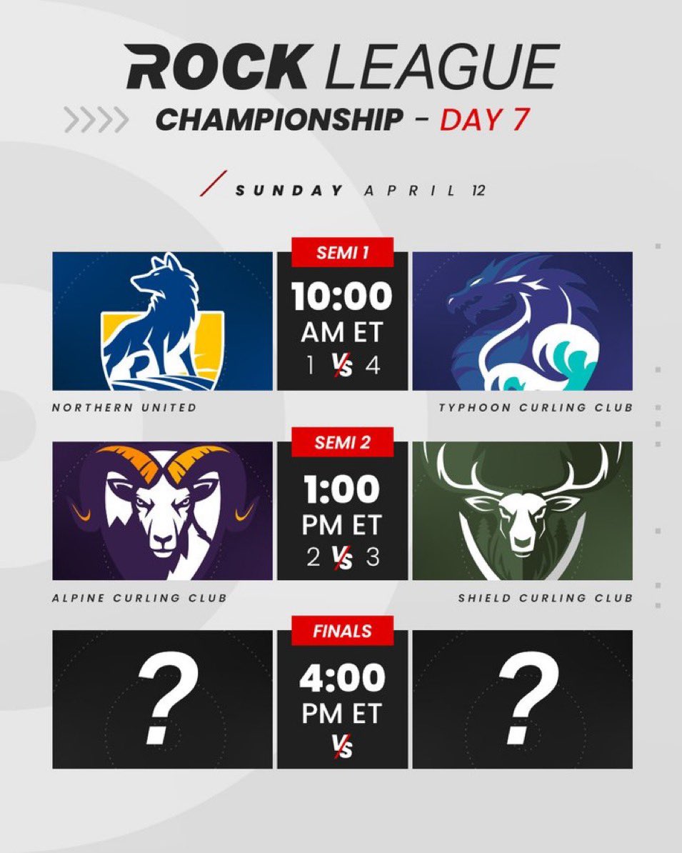 Curling Centel tweet media