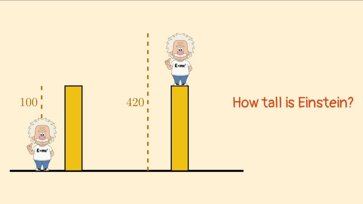 SolvingForZ's tweet image. Math Test 🤯 comment your answer 💯

#math #maths #mathematics #mathtest #mathquiz