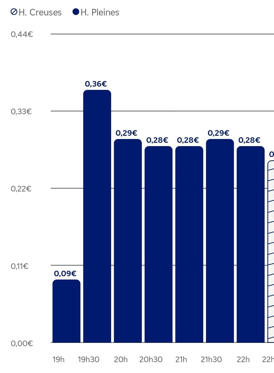 Frédéric🔻🇵🇸🇨🇺🇫🇷🍉 tweet media