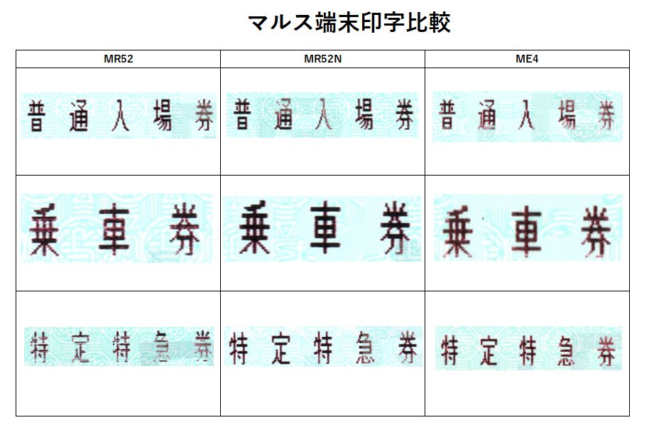gtPCpLCPbc48072's tweet photo. MR52・MR52N・ME4の印字比較です。 https://t.co/8HvWXvUyh0