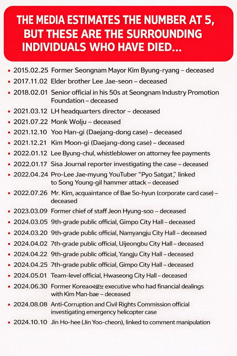 Sonsteven1980's tweet photo. [🚨🚨Shocking Korea Breaking News] Lee Jae-myung, Fake President

“#Damaging the nation for selfish gain, traitor… Respect for human rights is international common sense”

Lee Jae-myung continues to criticize and attack Israel. Despite spreading fake data on his social media, he shows no remorse and continues to write critical posts directed at Israel today. He is a cowardly man who repeatedly deletes and rewrites. @elonmusk X I would appreciate it if you could add a feature that allows us to see traces of deleted posts on social media.

https://t.co/idhQzjXrWF

[Detailed Article Content]

“Call those who undermine national interests for selfish gain traitors”

“Universal human rights must be respected, and aggressive wars must be denied”

On the 12th, President Lee Jae-myung strongly criticized, stating, “#Call those who undermine national interests for selfish gain traitors.”

This is interpreted as a rebuttal following continued criticism from political circles and some media outlets labeling the video of Israeli war crimes posted on X (formerly Twitter) on the 10th as a “diplomatic disaster.”

Through his X account this morning, President Lee pointed out, “There are many who commit acts of treason without realizing that harming national interests for selfish gain is a bad thing,” adding, “Or perhaps they commit them knowing full well what they are doing.”

He continued, “Even in the realms of politics and the media, where the pursuit of public interest, including national interests, is a mission, acts of treason are "It is happening openly," he stated.

He added, "Ultimately, this, too, is a national task that we must join forces to teach and overcome—a task of normalizing the abnormal."

President Lee also said, "The sovereignty of each nation and universal human rights must be respected, and aggressive war must be denied," adding, "That is the spirit of our Constitution and international common sense."

President Lee remarked, "Putting oneself in another's shoes applies not only to individuals but also to international relations." "Others' lives and property are just as precious as my own," he said, adding, "You must respect others to be respected."

Earlier, on the 10th, President Lee posted a video of war crimes committed by the Israeli military and criticized them, stating, "International humanitarian law must be observed under any circumstances."

When the Israeli government publicly pushed back against this, he rebutted the previous day, saying, "It is disappointing that they should at least reflect once on the criticisms of people around the world who are suffering and struggling due to their ceaseless anti-human rights and anti-international law actions."

In this regard, the People Power Party criticized the move in a commentary today, stating, "President Lee's irresponsible social media actions have ultimately led to a diplomatic disaster," and adding, "Even after damaging the diplomatic credibility of the Republic of Korea, he is even showing a demeanor of talking about 'disappointment' toward the other country."

Israel should not remain silent; I hope you invite Lee Jae-myung over for a meeting.

Lee Jae-myung is a terrifying person. Dozens of people around him have committed suicide or died.

Death under suspicious circumstances Although he died...
https://t.co/ow1uAZqKTu
@SecretaryTurner
@sturnerofficial
@GovDunleavy
@GovMikeHuckabee

@SecVetAffairs
@RepDougCollins