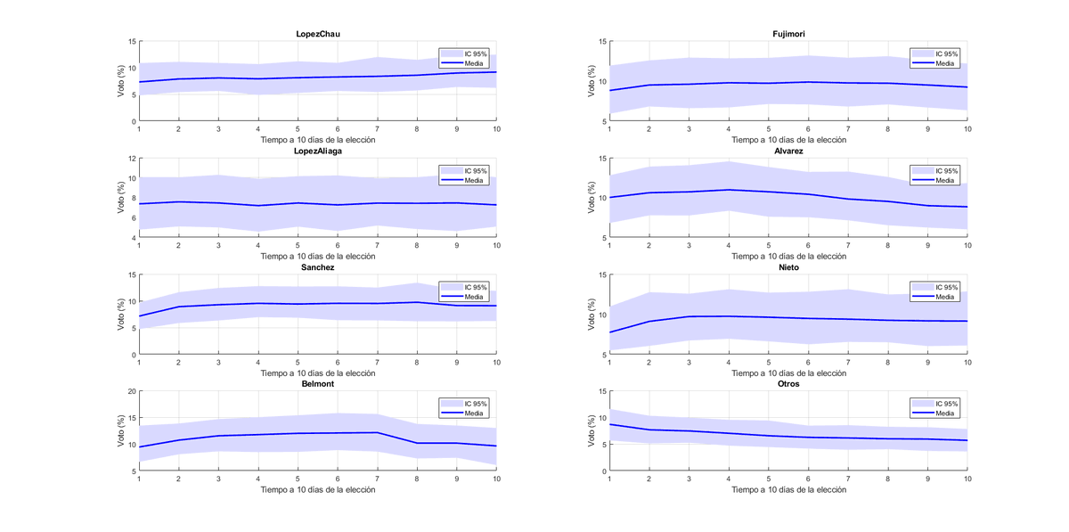 JUAN CARLOS FABIAN tweet media