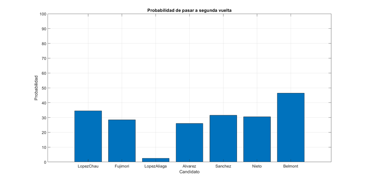 JUAN CARLOS FABIAN tweet media