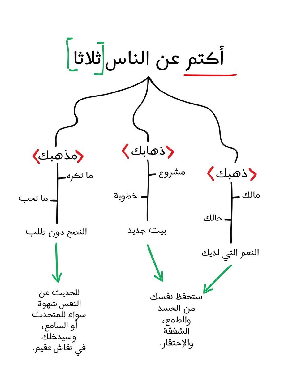 مغفرة tweet media