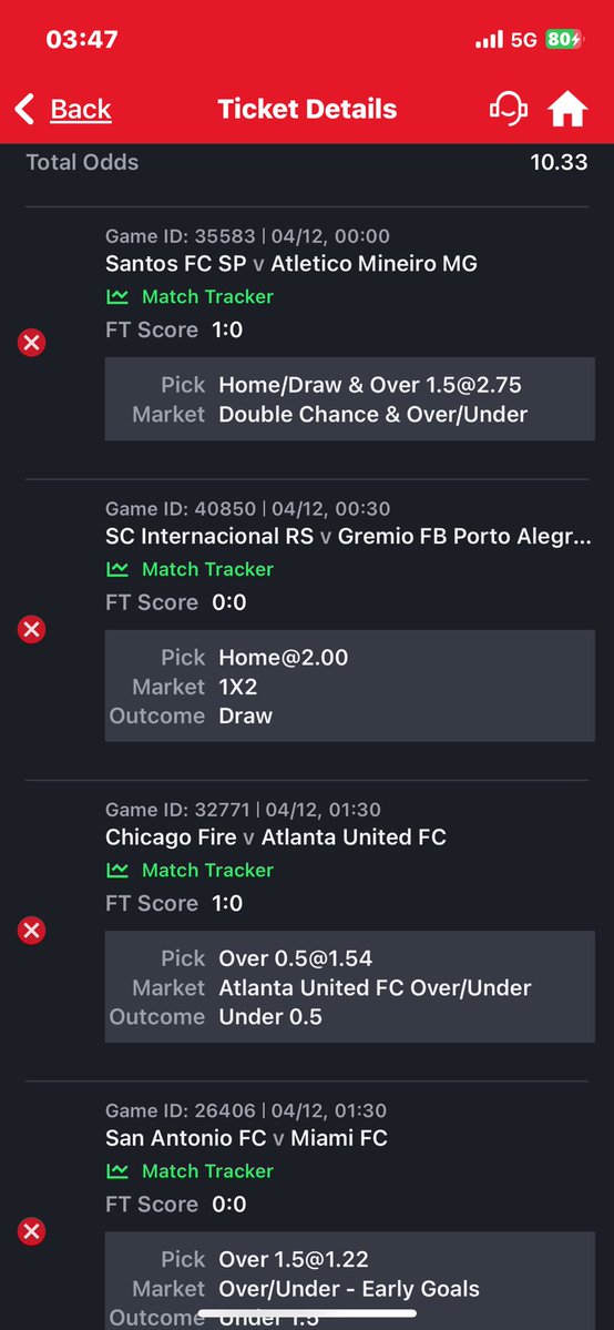 Clemzytech tweet media