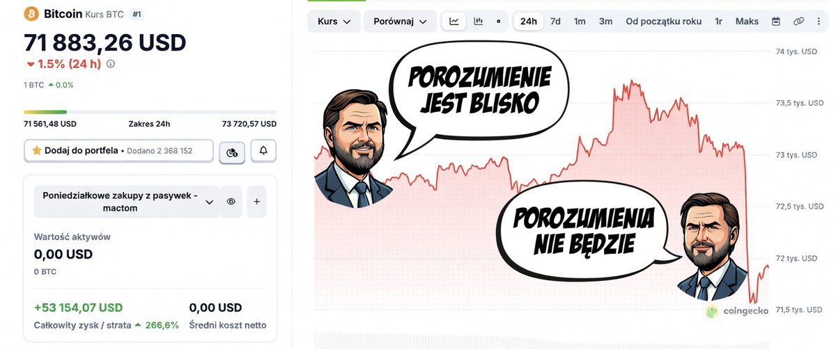 mactom 🌶 tweet media