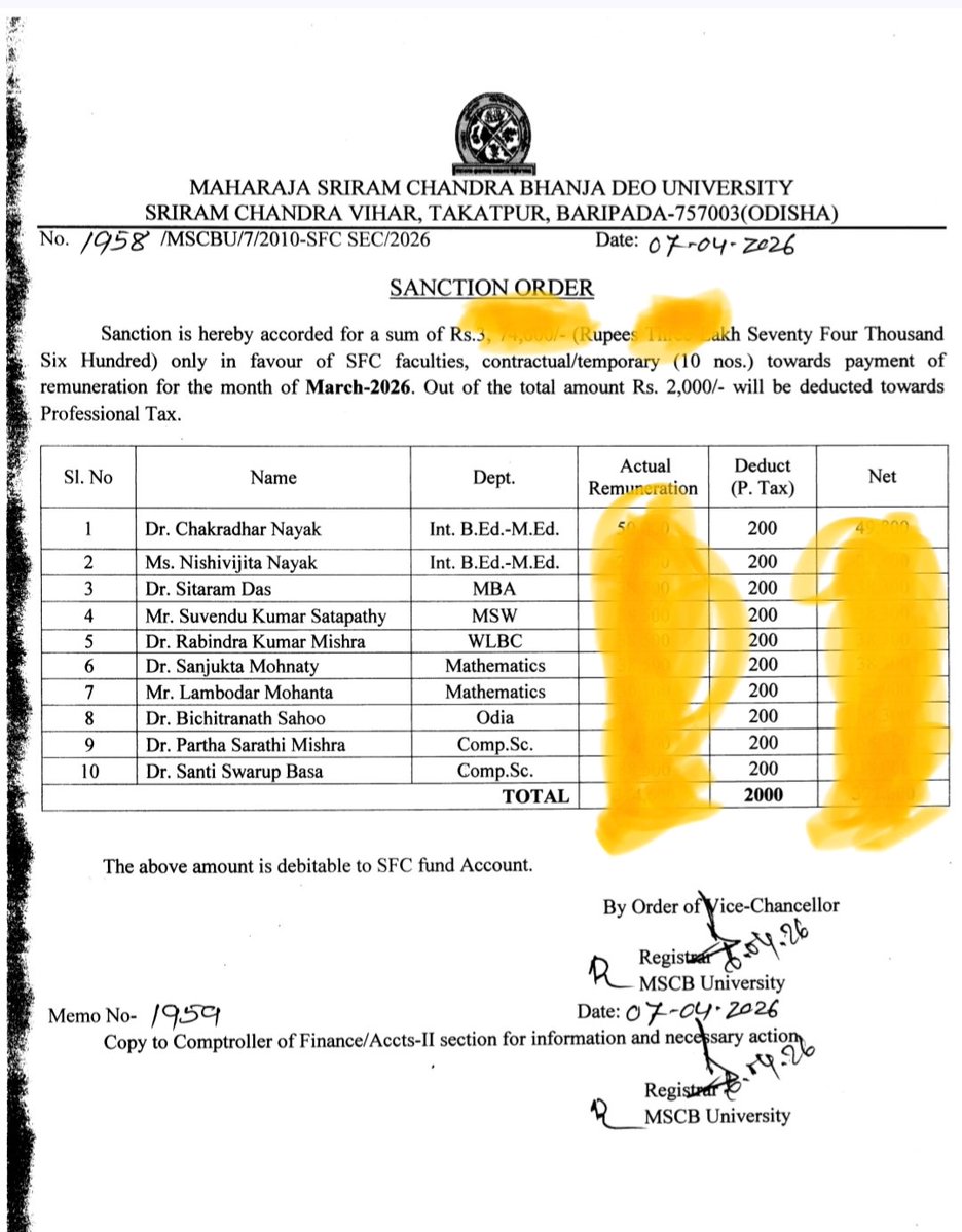 Dr. Uttam Kumar Panigrahi tweet media