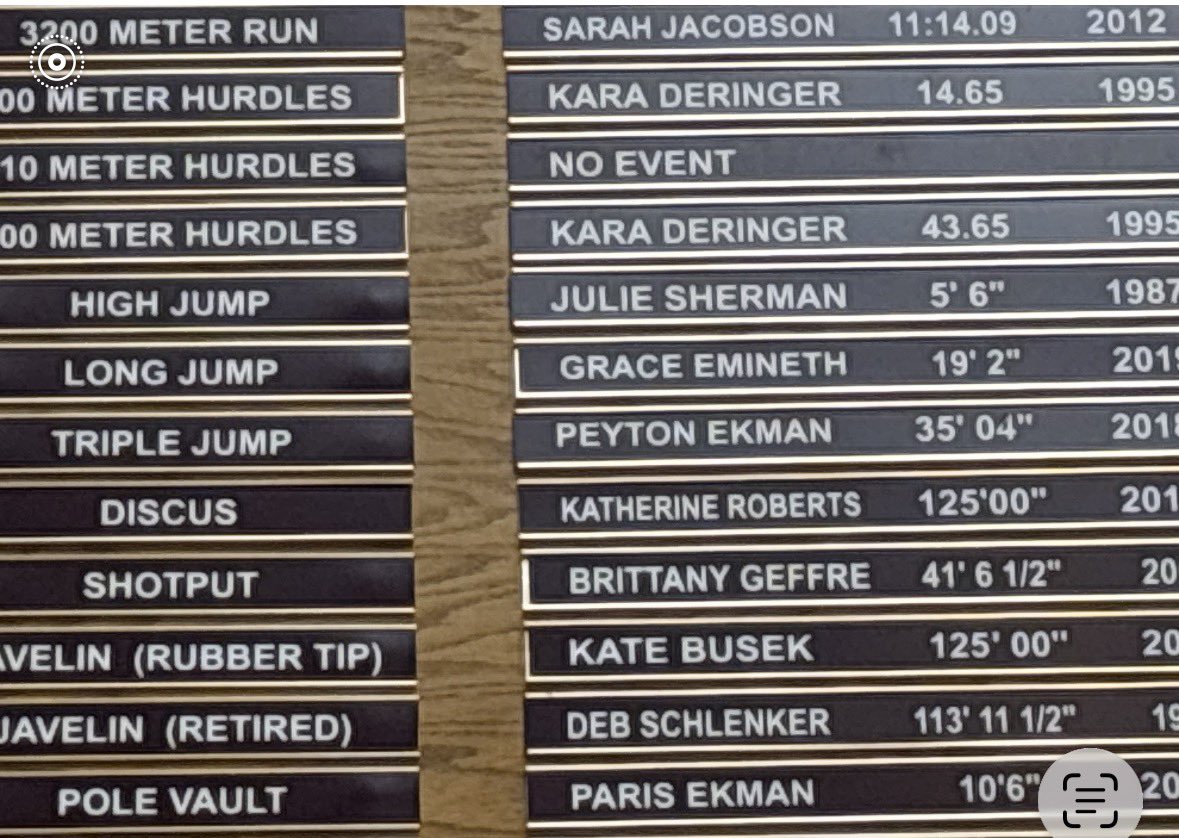larsthrows28's tweet photo. Had a great first outdoor meet! State qualifying throws in discus and shot put. 

Broke the school record I’ve been after too. 

Discus- 126.3
Shot put- 35.11
@nationalthrows https://t.co/U4JCDOG3cE