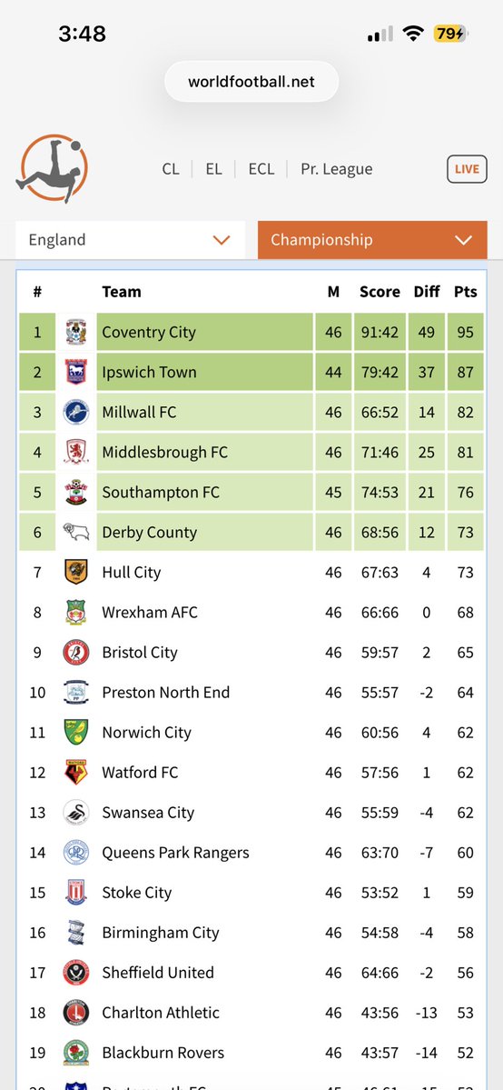 SHAGYEMAN tweet media